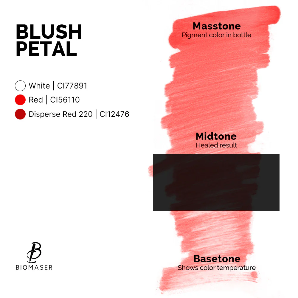 Biomaser Candy Pink Blush-Petal